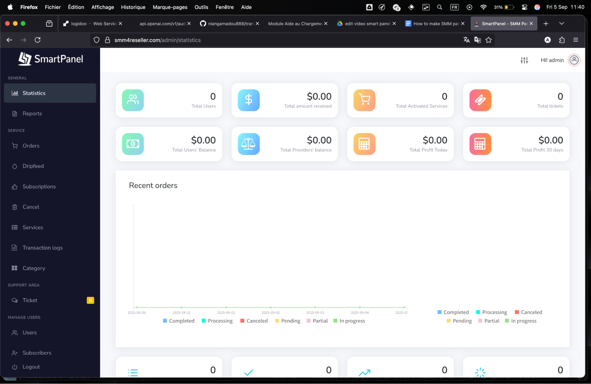 SmartPanel admin dashboard example